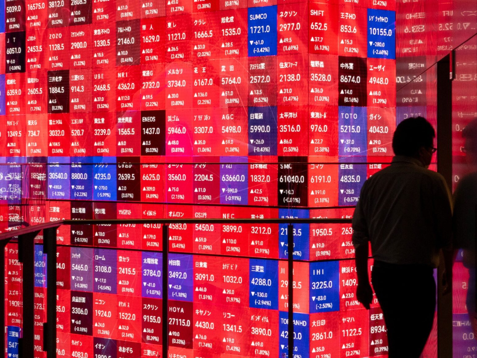 نيكي يهبط 3.2% مع موجة بيع لأسهم التكنولوجيا | اقتصاد